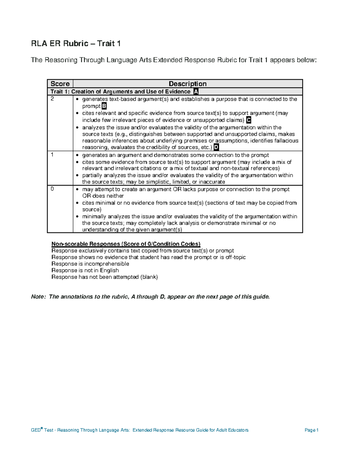 Annotated-Rubric - abce - RLA ER Rubric – Trait 1 The Reasoning Through ...