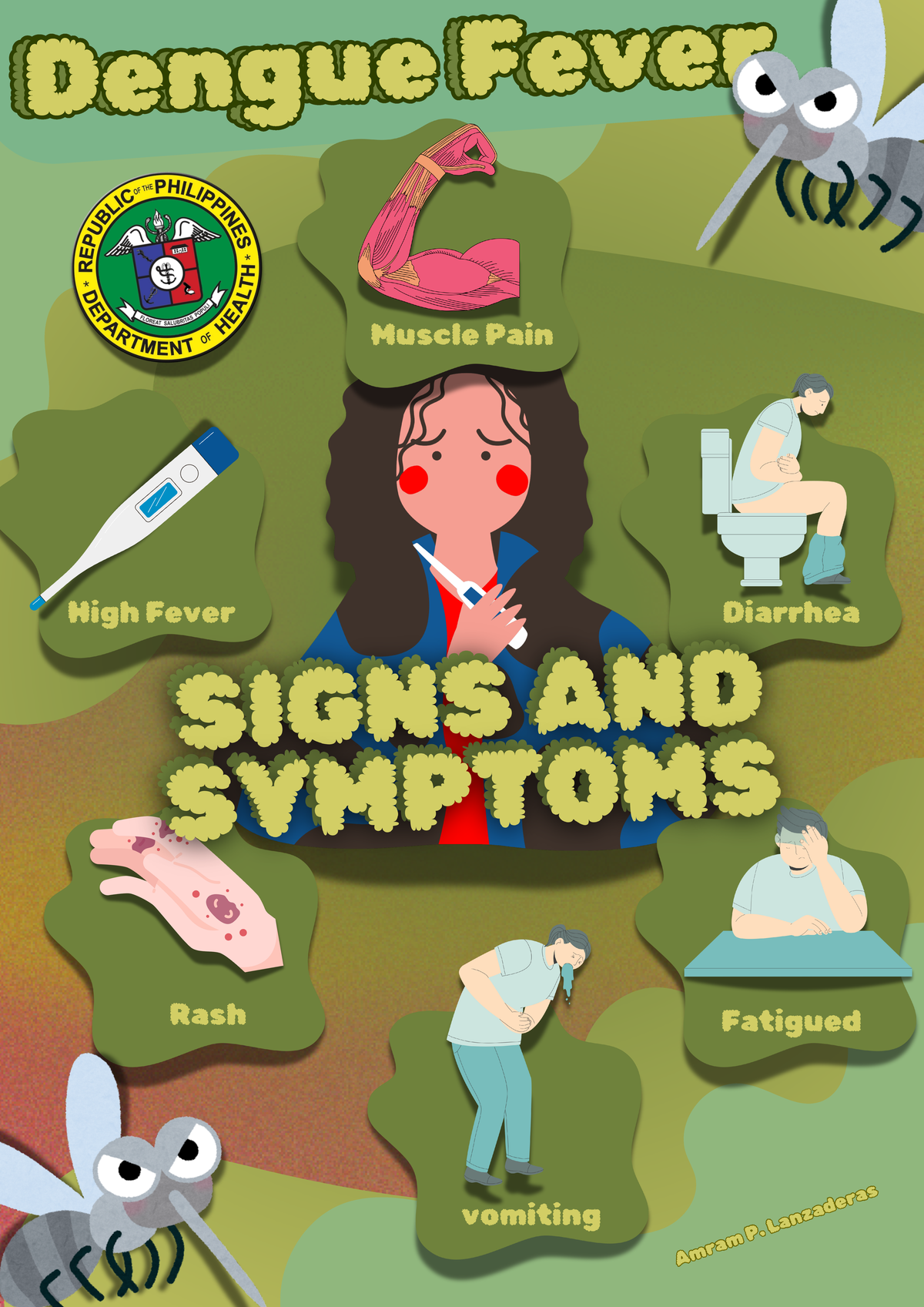 Dengue - Notes - Maternity and paediatrics - Dengue FeverDengue ...