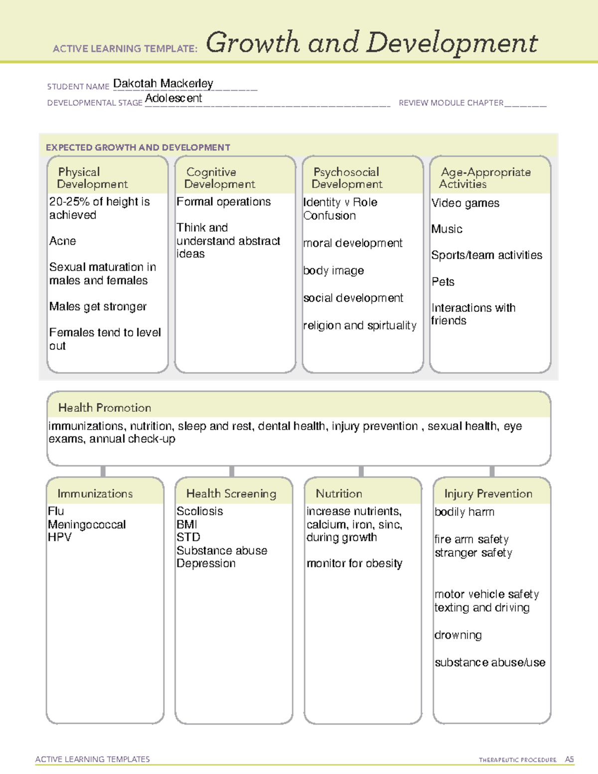 Adolescent Template ACTIVE LEARNING TEMPLATES THERAPEUTIC PROCEDURE A