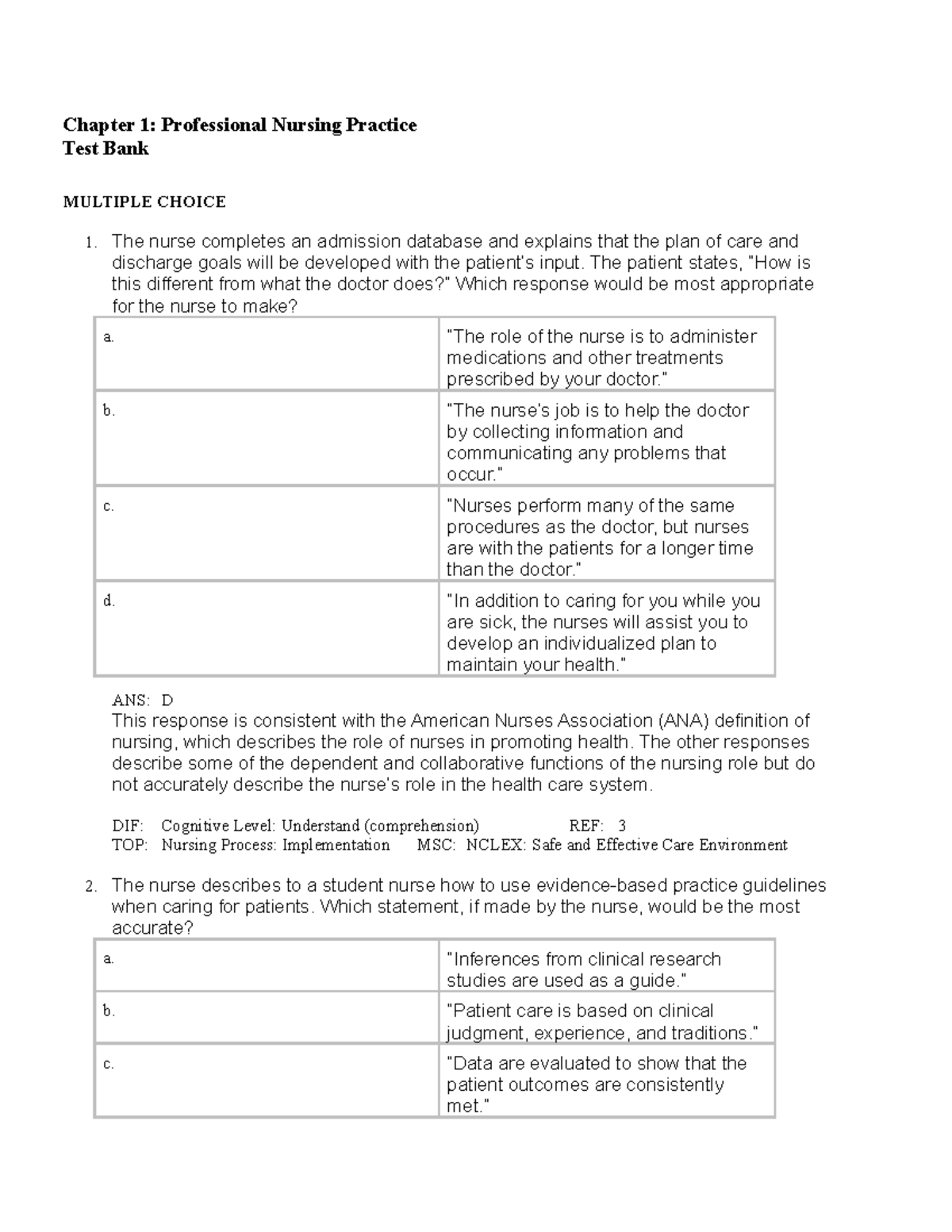 Professinal Nursing Practice - Chapter 1: Professional Nursing Practice ...