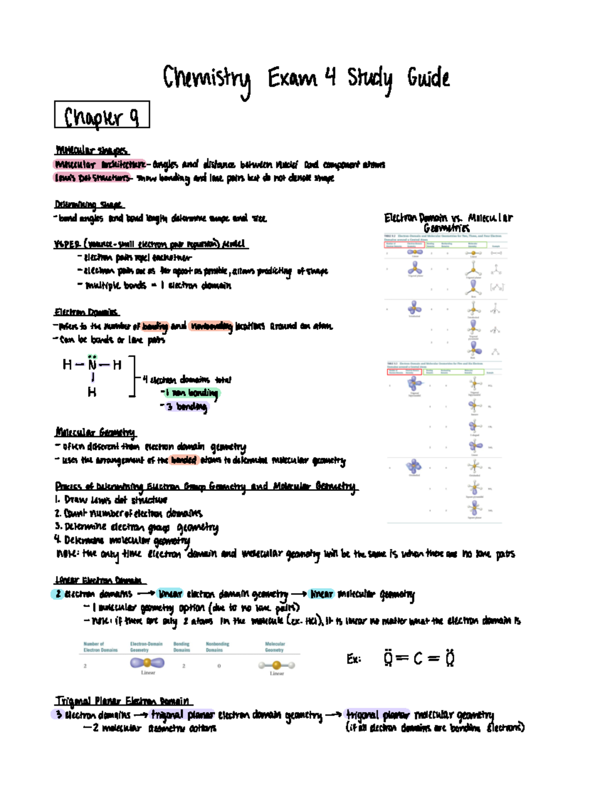 Chem 141 Exam 4 - Chemistry Exam 4 Study Guide Chapter 9 Molecular Shapes Molecular Architecture ...