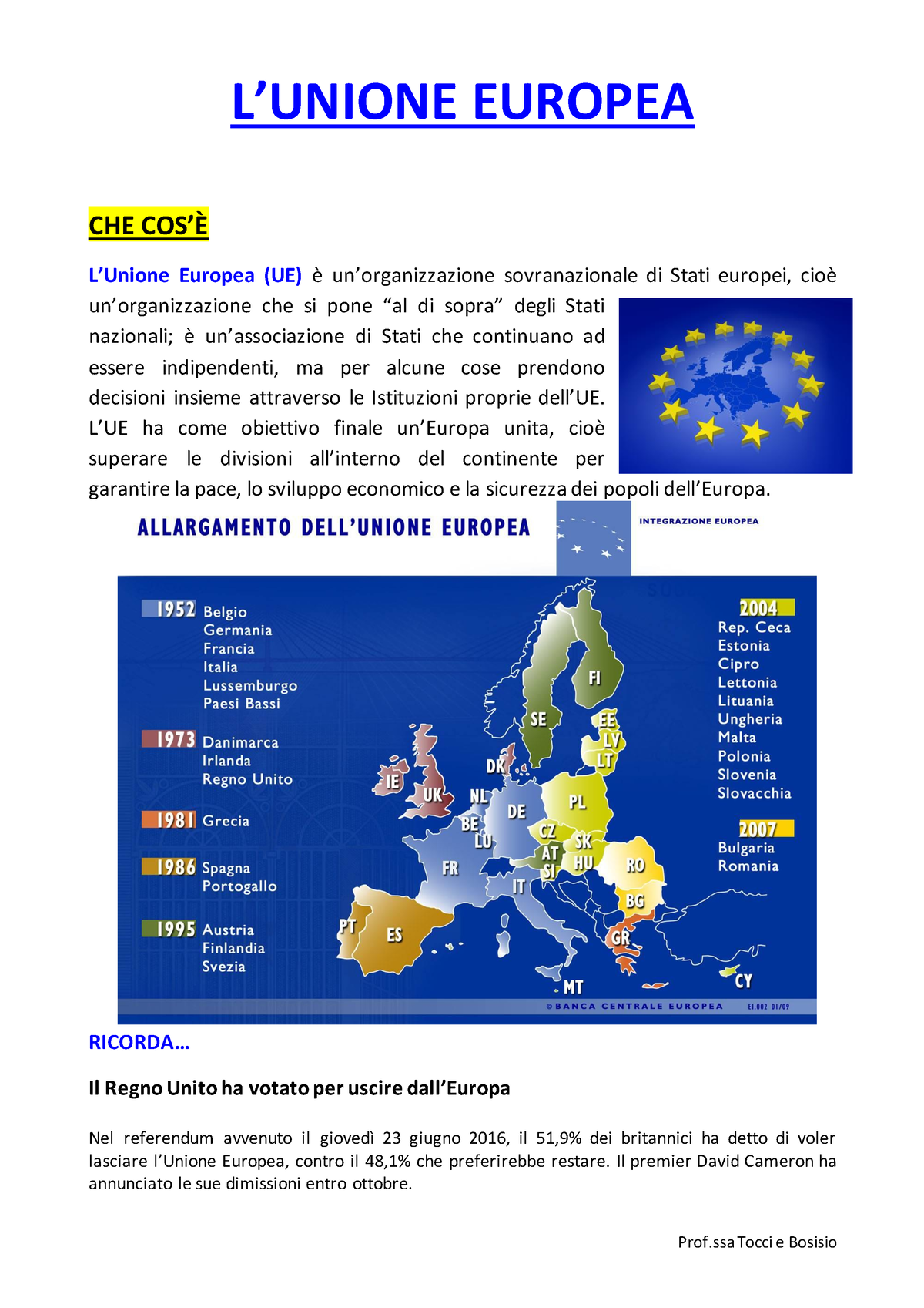 LUnione-Europea 3-1 - UE Schema Riassuntivo - L’UNIONE EUROPEA CHE COS ...