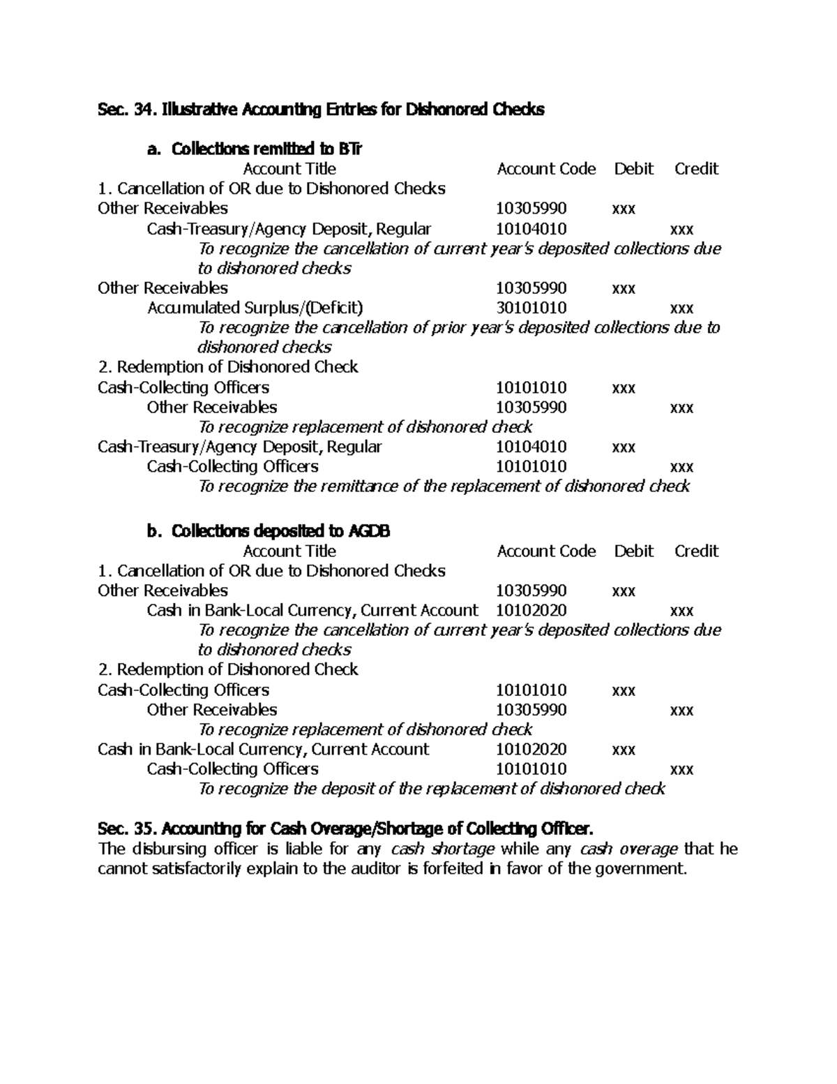 Felisilda (Sec - Government Accounting Manual Section 32 to Section 34 ...