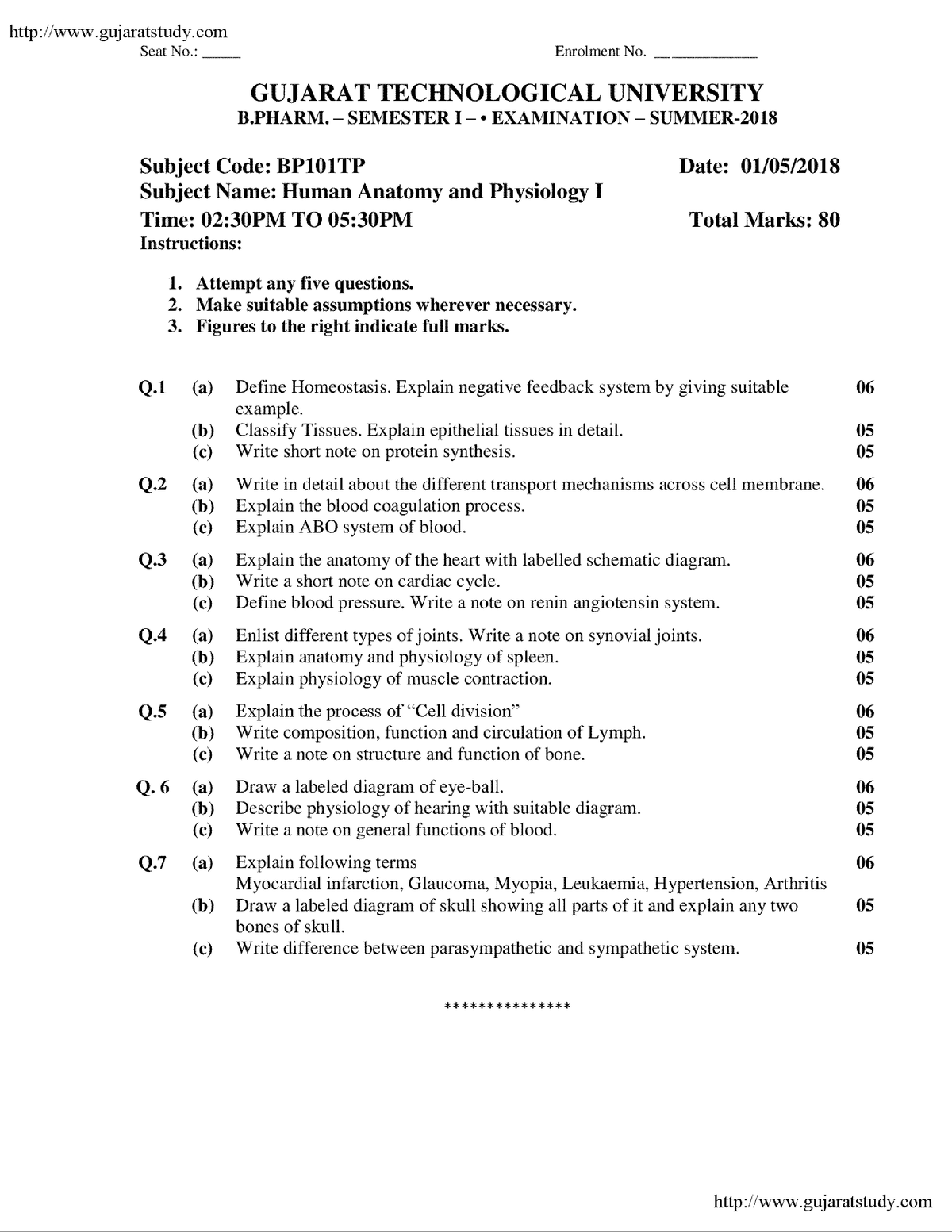 Bpharm-1-sem-human-anatomy-and-physiology - Pharmacy - Studocu