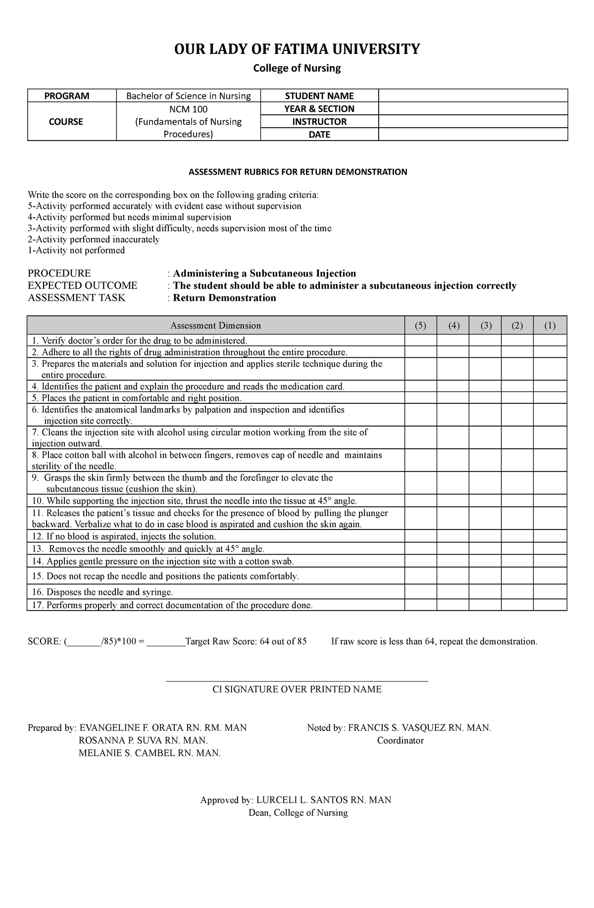 NCM100 Rubric Administering Subcutaneous Injection - OUR LADY OF FATIMA ...