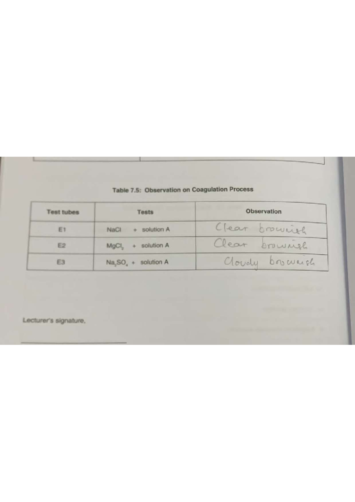 Lab report data - Principles of physical chemistry - Table 7 ...