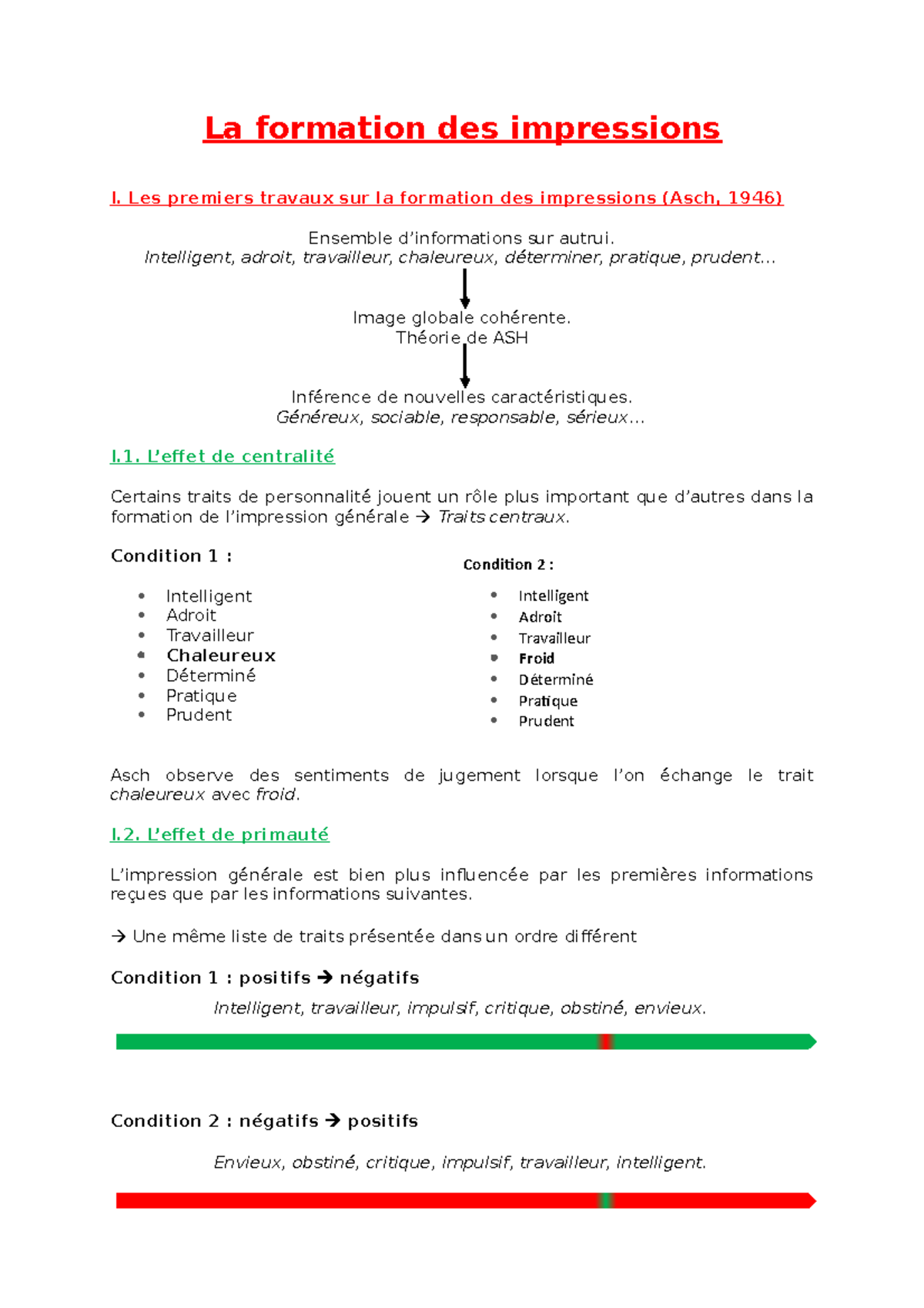 La formation des impressions Les premiers travaux sur la formation