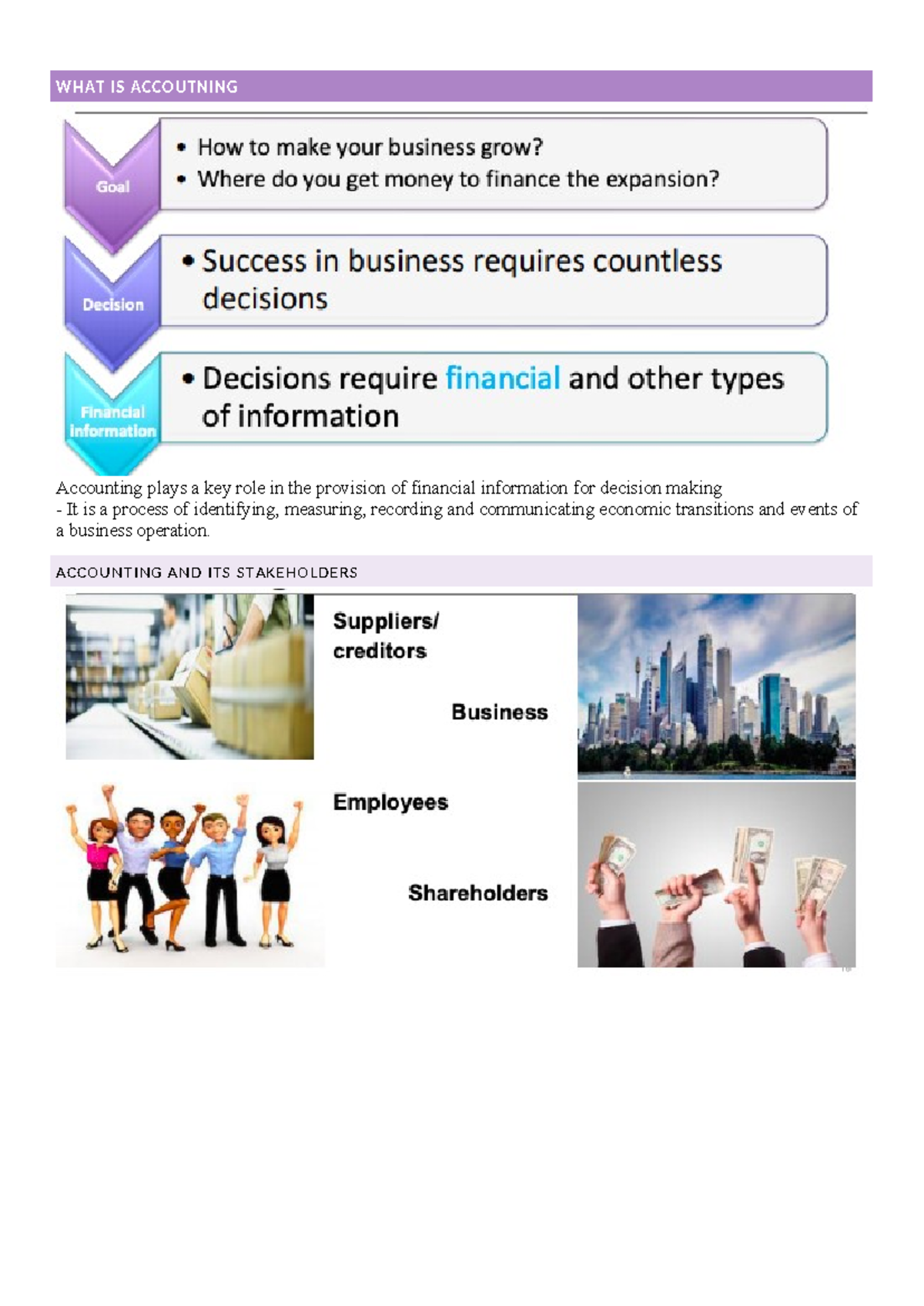 Accounting Lecture Notes: Understanding Key Concepts and Ethics - WHAT ...