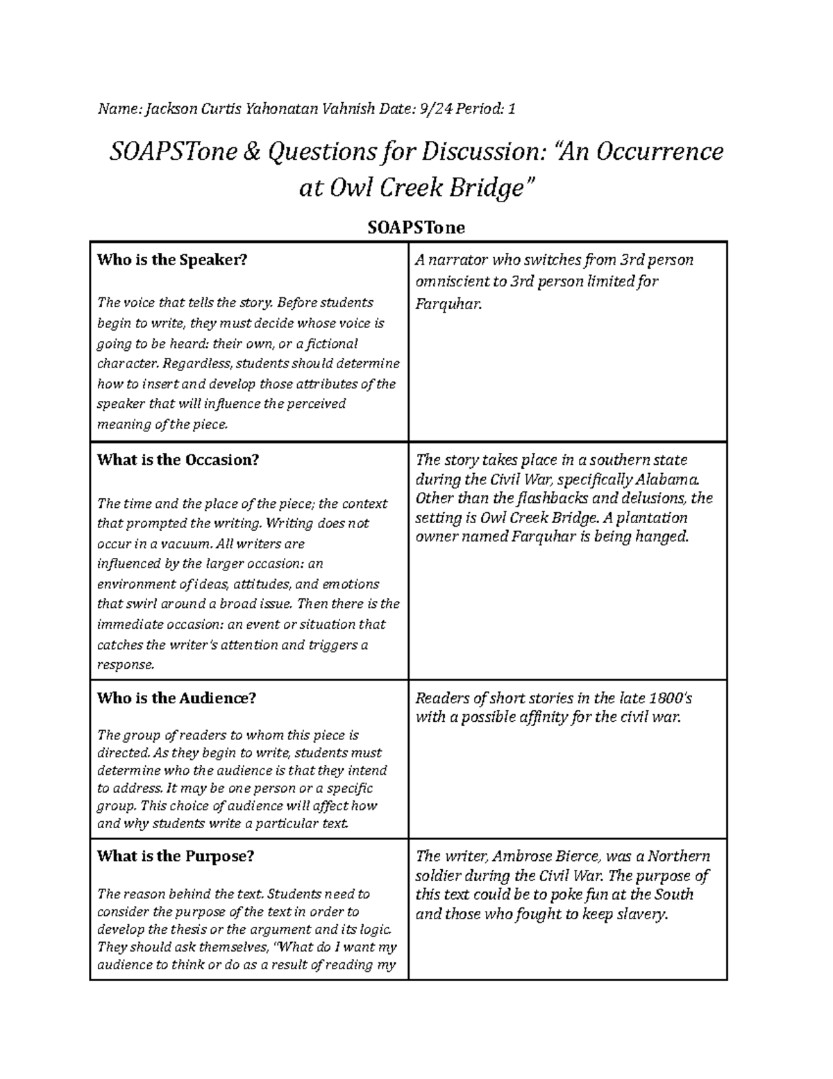 Copy of Soapstone & Questions for Discussion An Occurrence at Owl