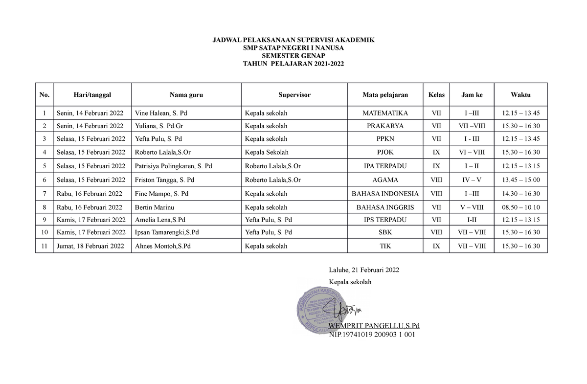 Jadwal Pelaksanaan Supervisi Akademik - JADWAL PELAKSANAAN SUPERVISI ...