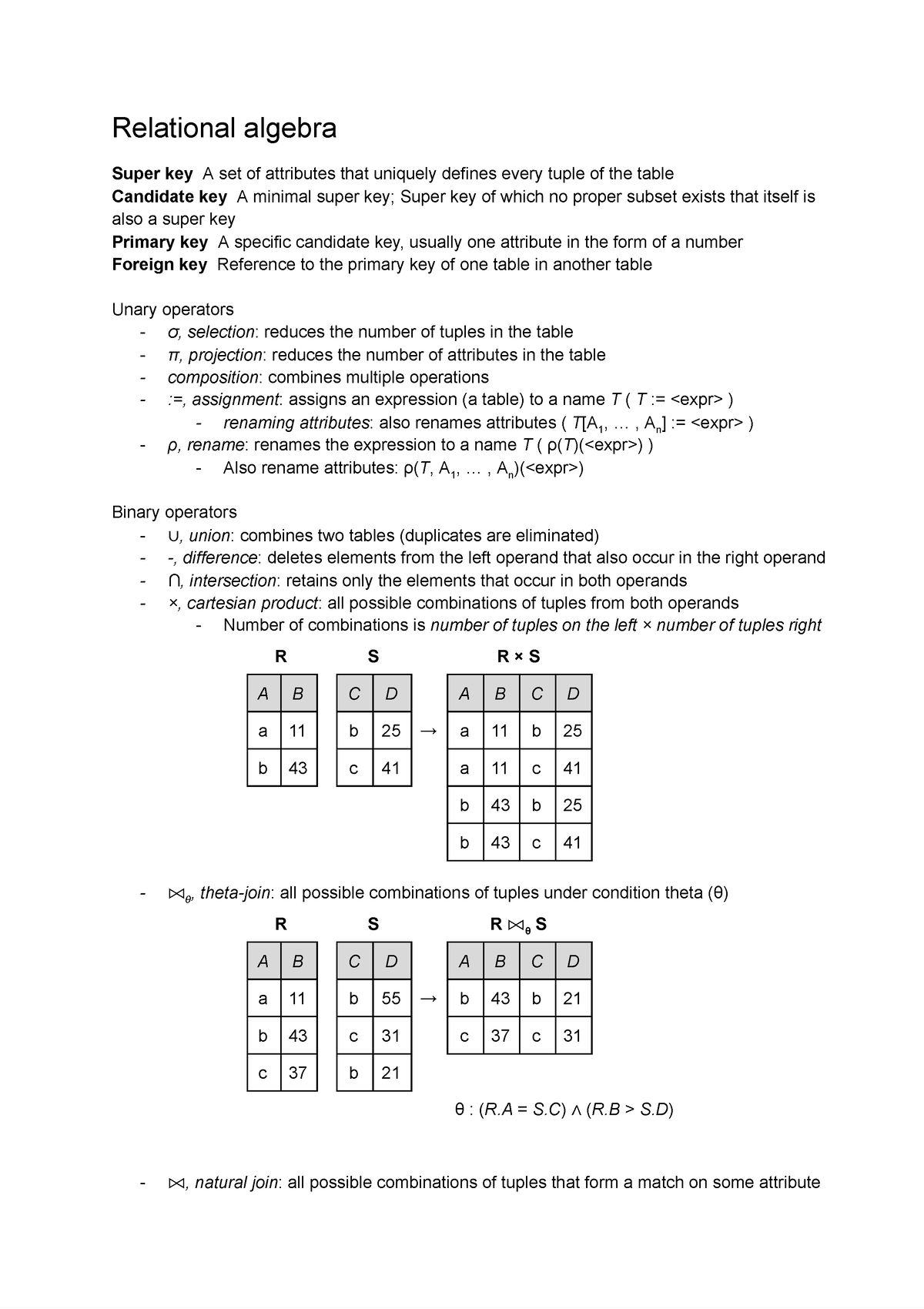 Databases - Relational algebra Super key A set of attributes that ...