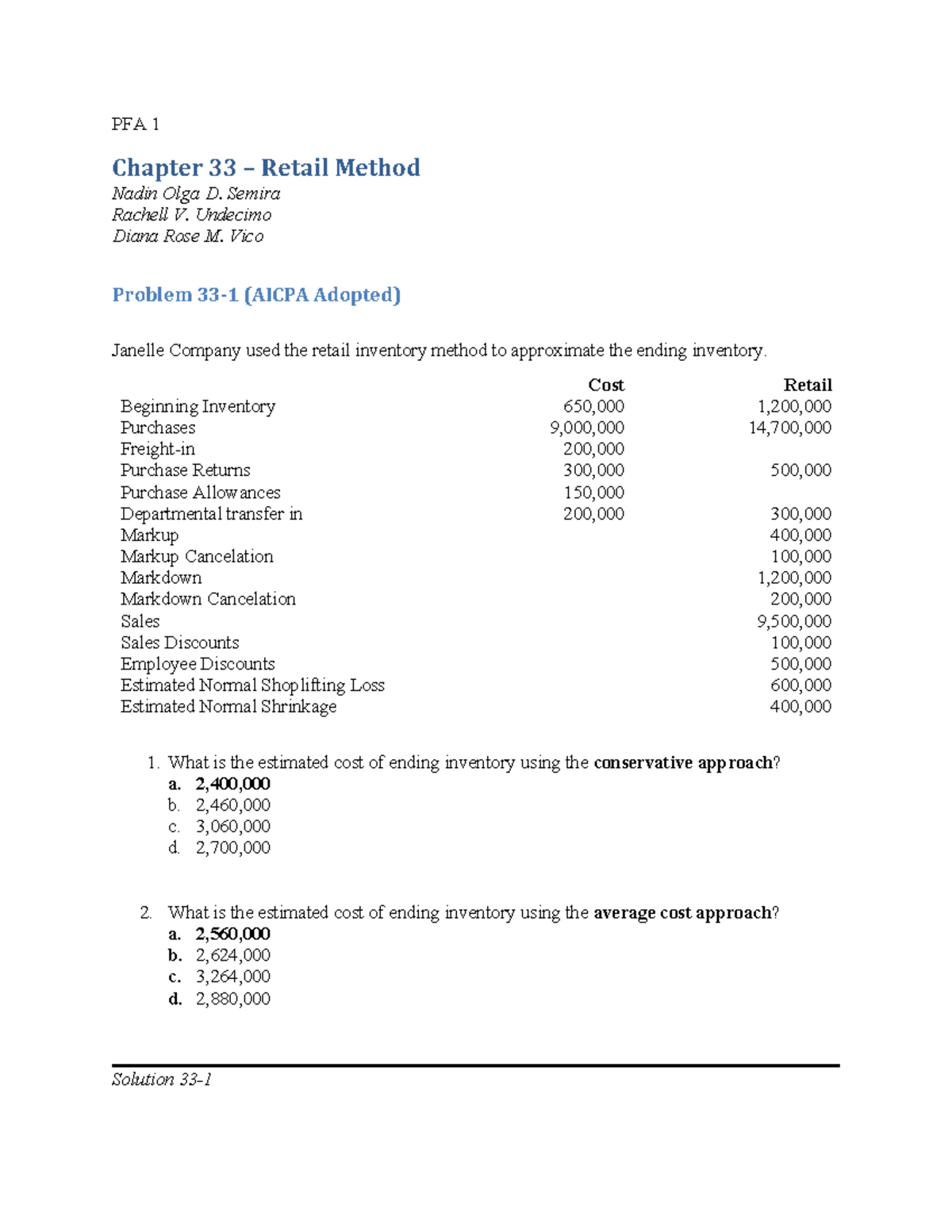 cost accounting and control 2019 edition PFA 1 Chapter 33 Retail