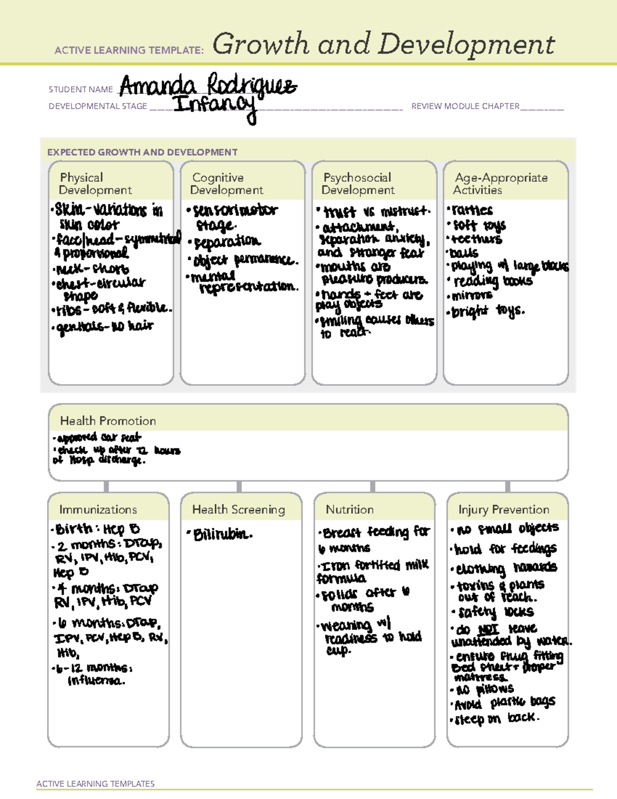 Growth And Development Template Infancy - NUR307 - WCU - Studocu