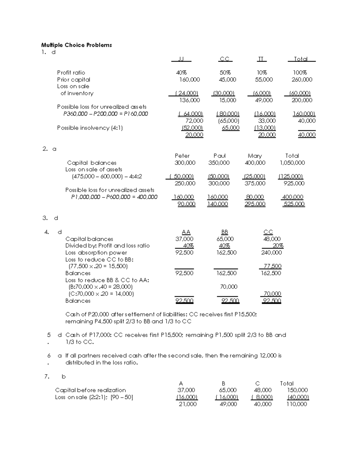 Answer Key Chapter 21 - SJSJSSHGAABABABABABA - Bachelor Of Science In ...