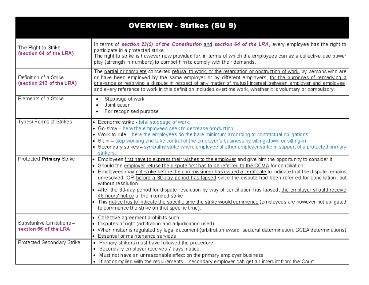 Overview+-++Strikes+ study+unit+9 - OVERVIEW - Strikes (SU 9) The Right ...