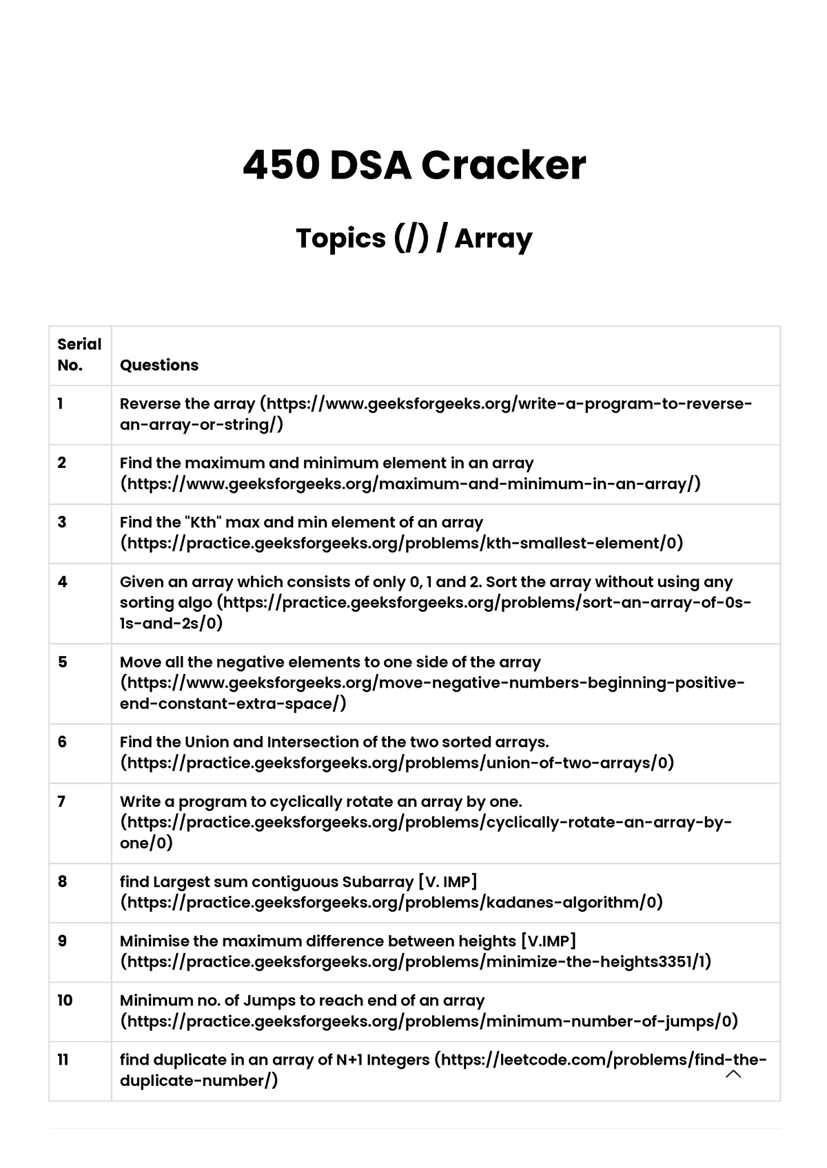 arrays-array-full-complete-notes-data-structures-and-algorithms