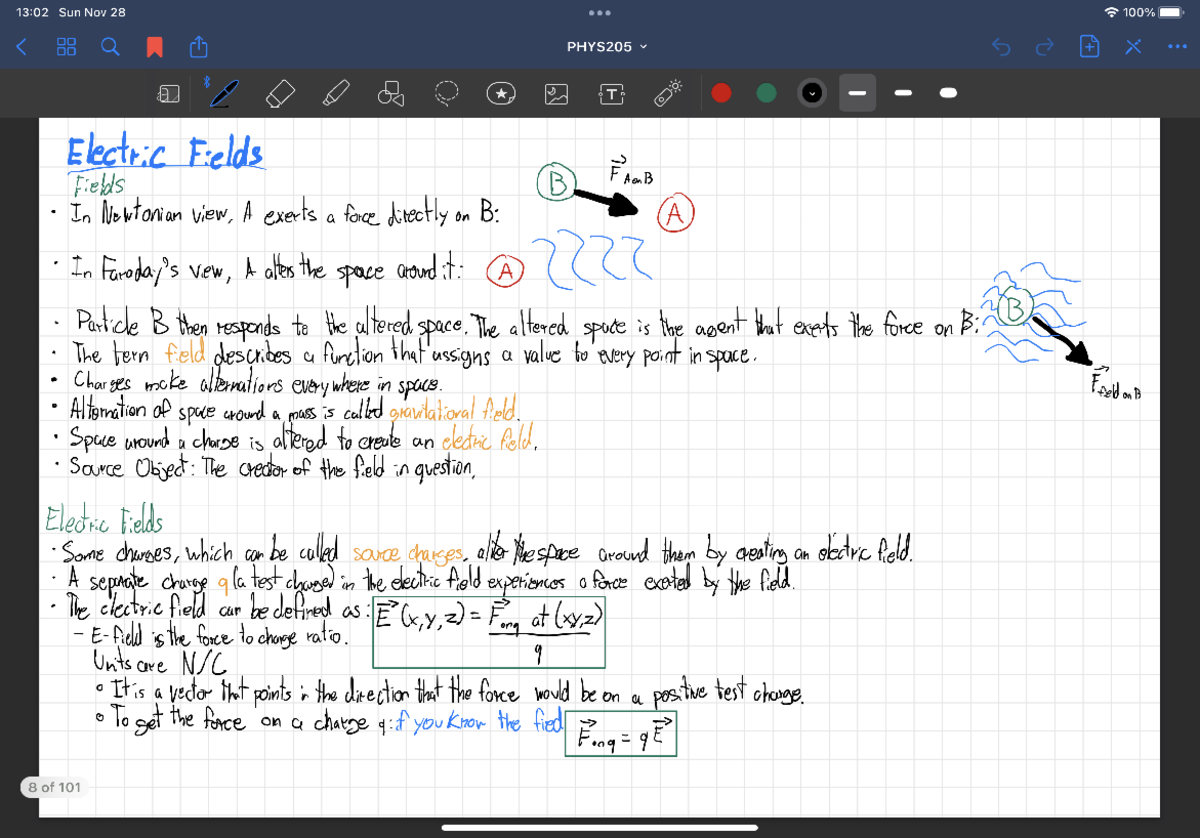 Lesson 1 Electric Forces and Fields Electric Fields - PHYS 205 - Studocu