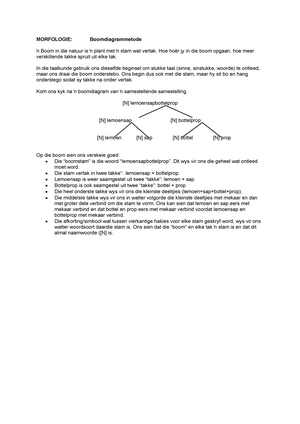 AFK2602 Werkopdrag 01 S1 2024 - AFK2602: SEMESTER 1 2024 WERKOPDRAG 01 ...