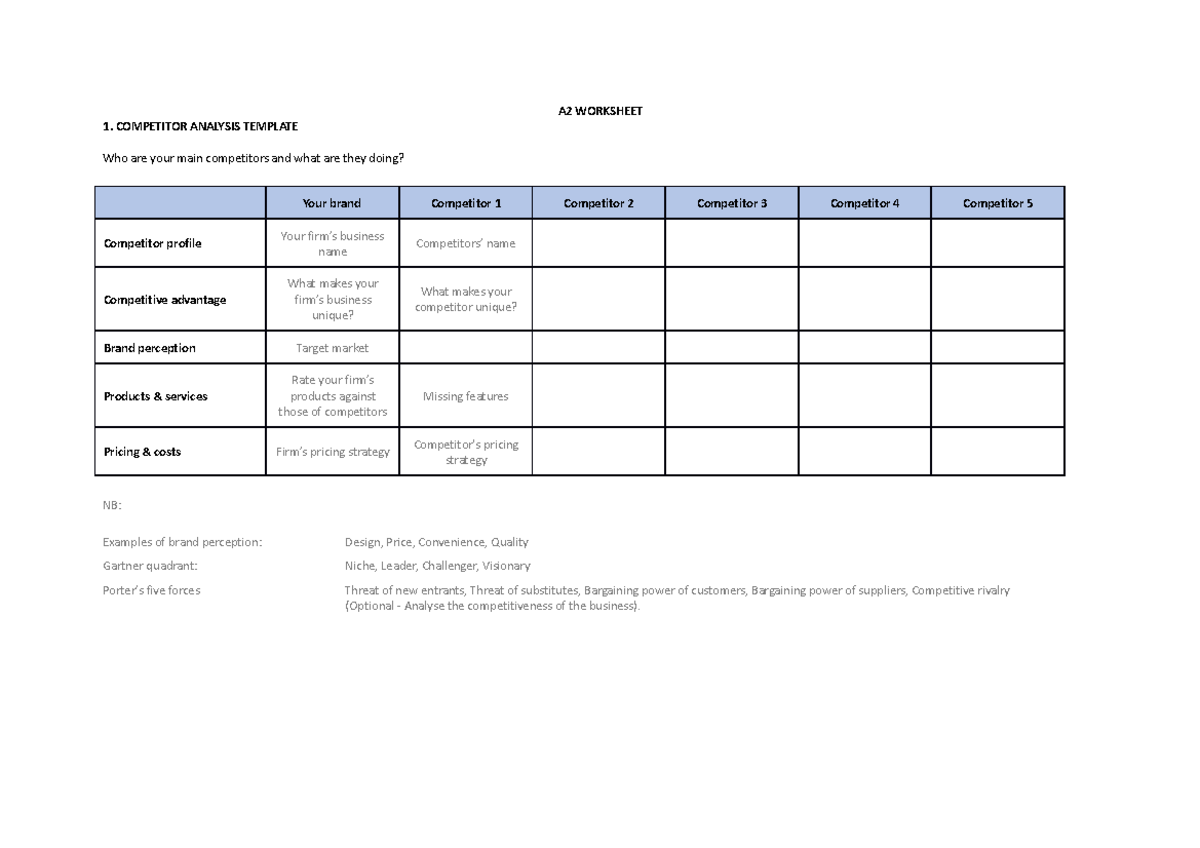 A3 Worksheet a3 essay A2 WORKSHEET 1. COMPETITOR ANALYSIS TEMPLATE