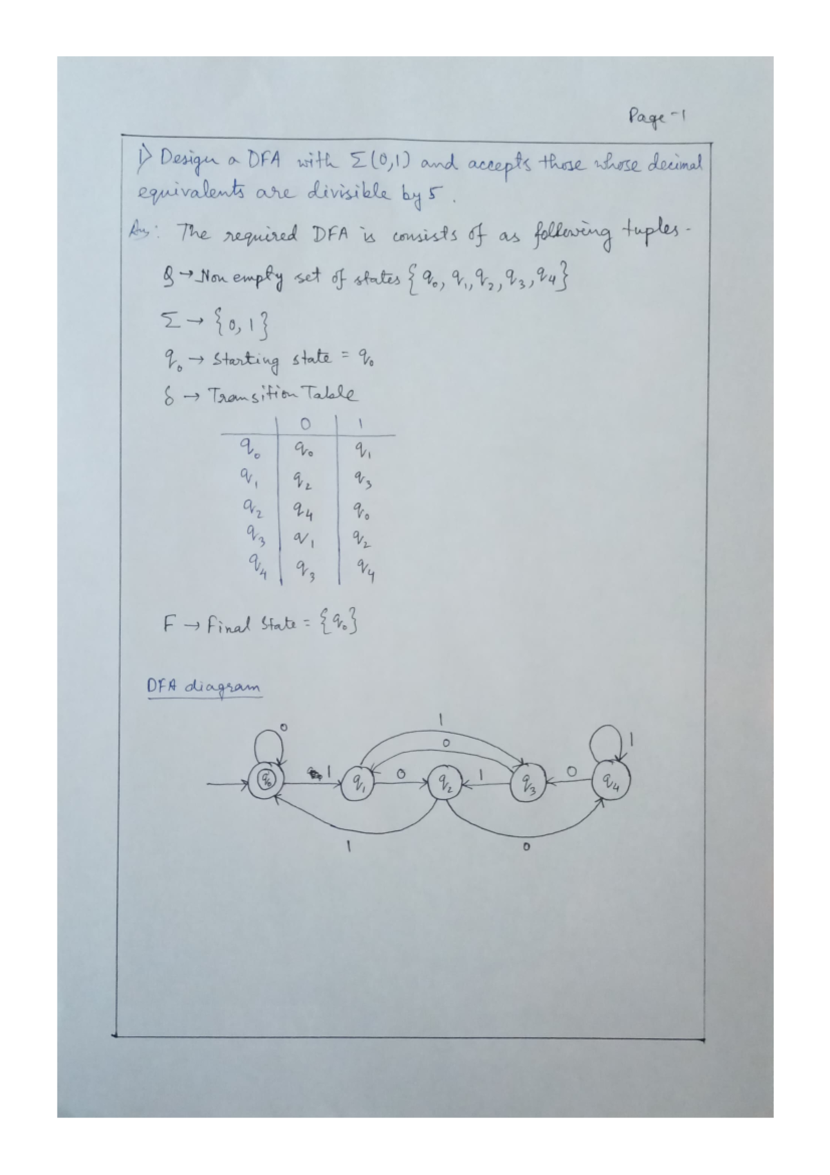 PCC-CS403-CA1-Formal Language And Automata Theory - PDr O- DrA 1,S1l_ Z ...