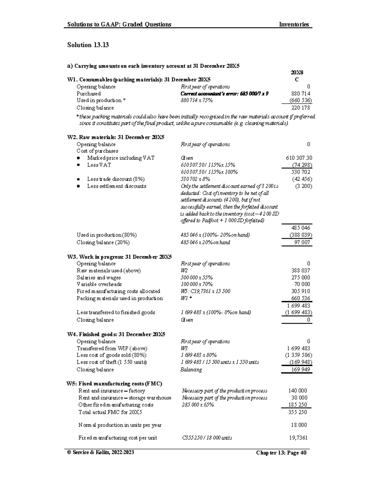 Tutorial Solution - IAS 2 Inventories - Solutions to GAAP: Graded ...