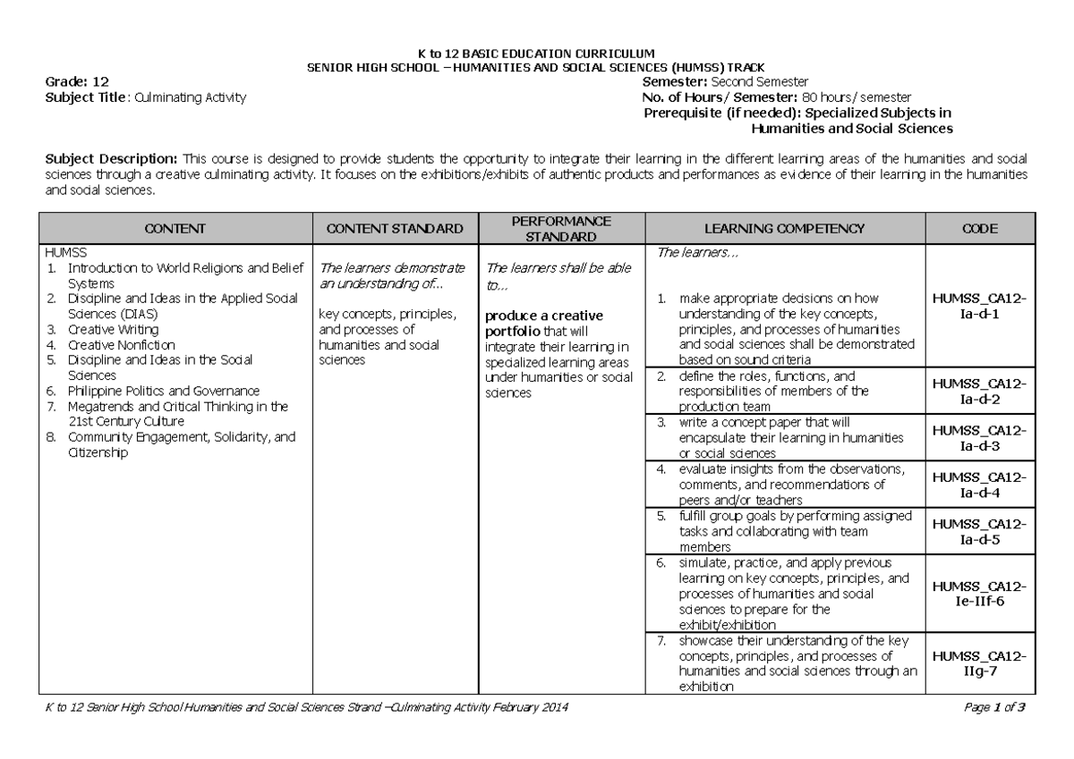 humss-culminating-activity-cg-1-k-to-12-basic-education-curriculum