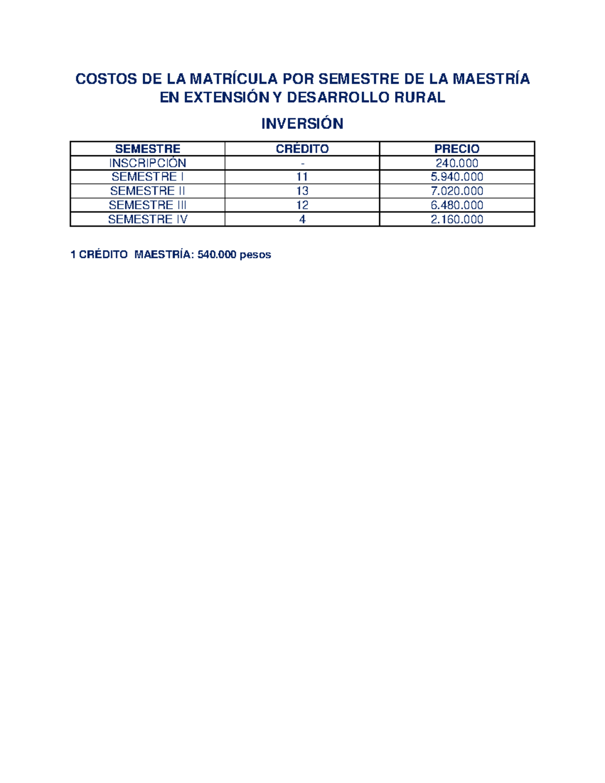 Costos - Contabilidad Y Costos - COSTOS DE LA MATRÍCULA POR SEMESTRE DE ...