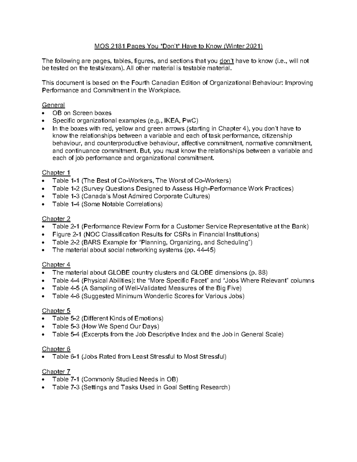 Exam info you dont need to know - MOS 2181 Pages You Don’t Have to Know ...