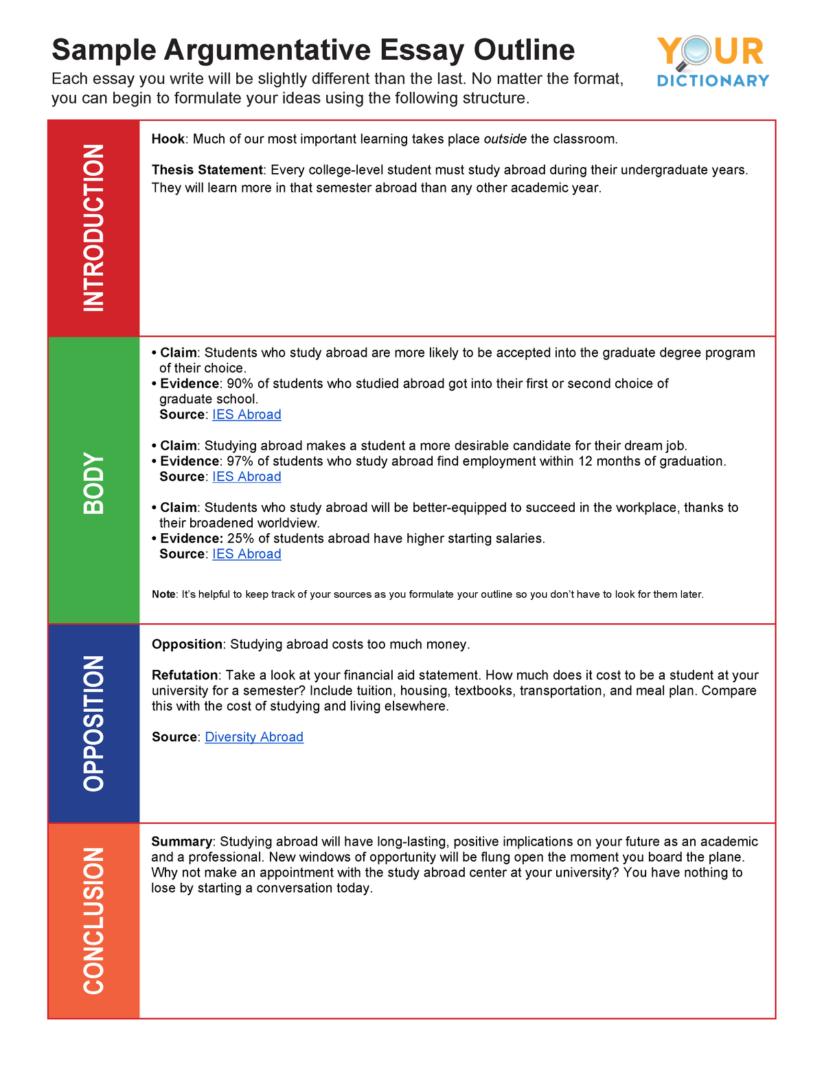 329-sadsadd-introduction-body-opposition-conclusion-sample