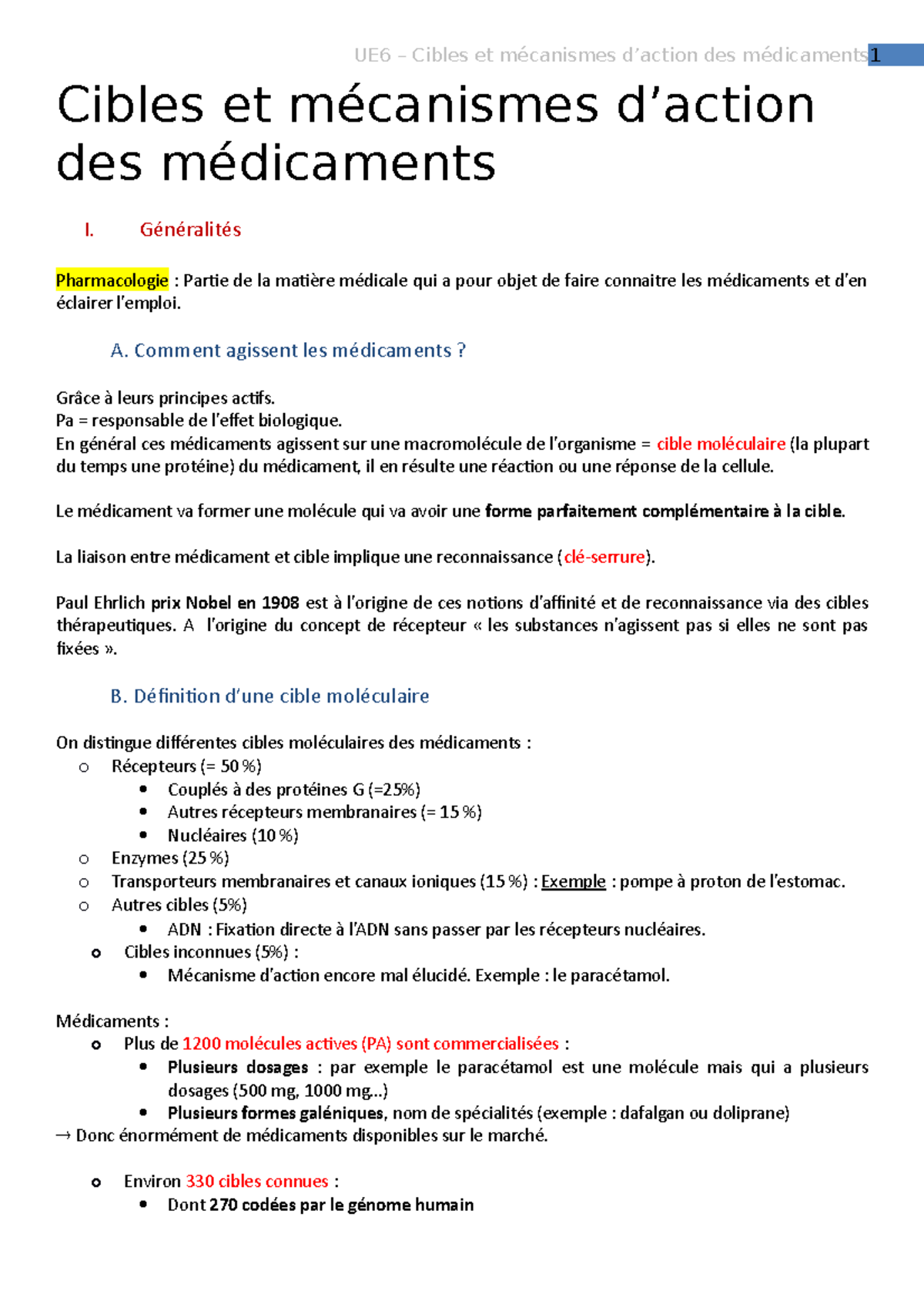 8. Cibles Et Mécanismes D’action Des Médicaments - Généralités ...