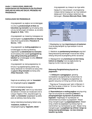 FIL Aralin 2 - FILIPINO MGA PILÍNG TEORYA SA PAGSASALIN NOTE: Matalik ...