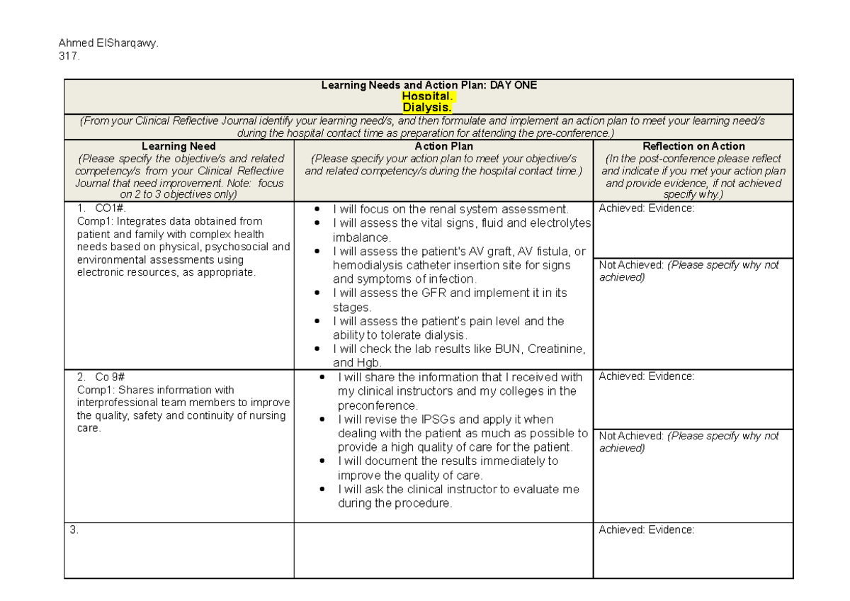 Learning Needs and Action Plan NU 202. Hospital & Simulation lab - 317 ...