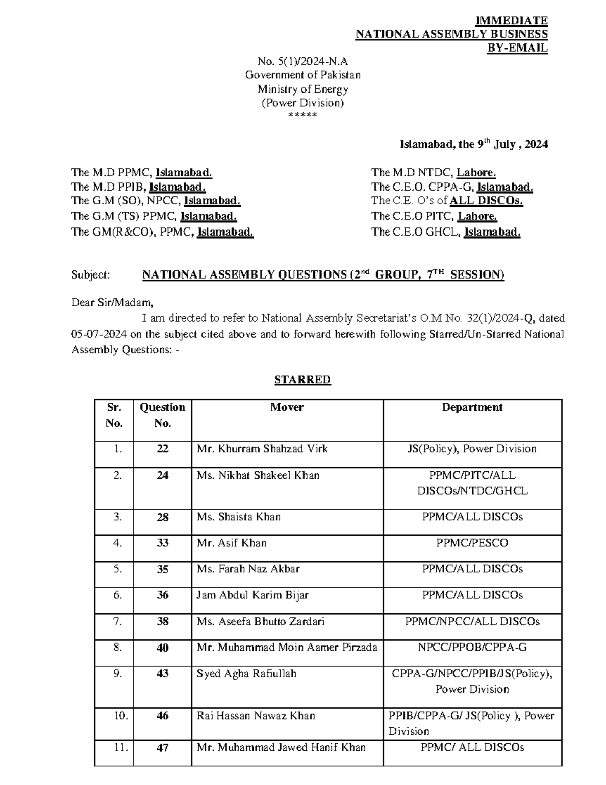 National Assembly Questions-2nd group-7th session - IMMEDIATE NATIONAL ...