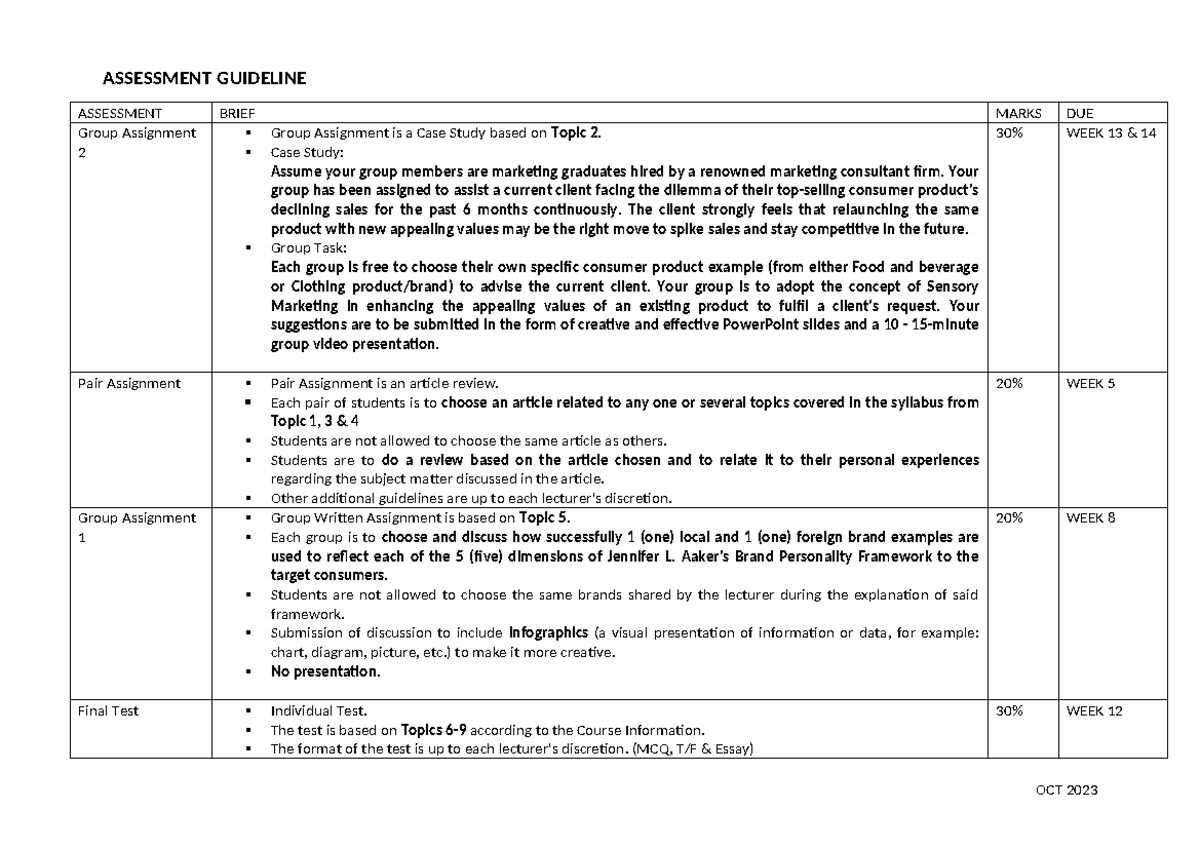 Assessmentguide - ASSESSMENT GUIDELINE ASSESSMENT BRIEF MARKS DUE Group ...