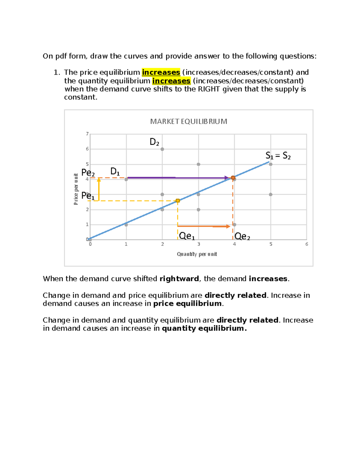 managerial economics - On pdf form, draw the curves and provide answer ...