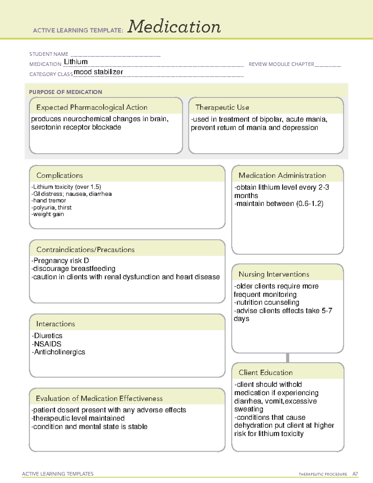 medication Lithium ACTIVE LEARNING TEMPLATES THERAPEUTIC PROCEDURE A