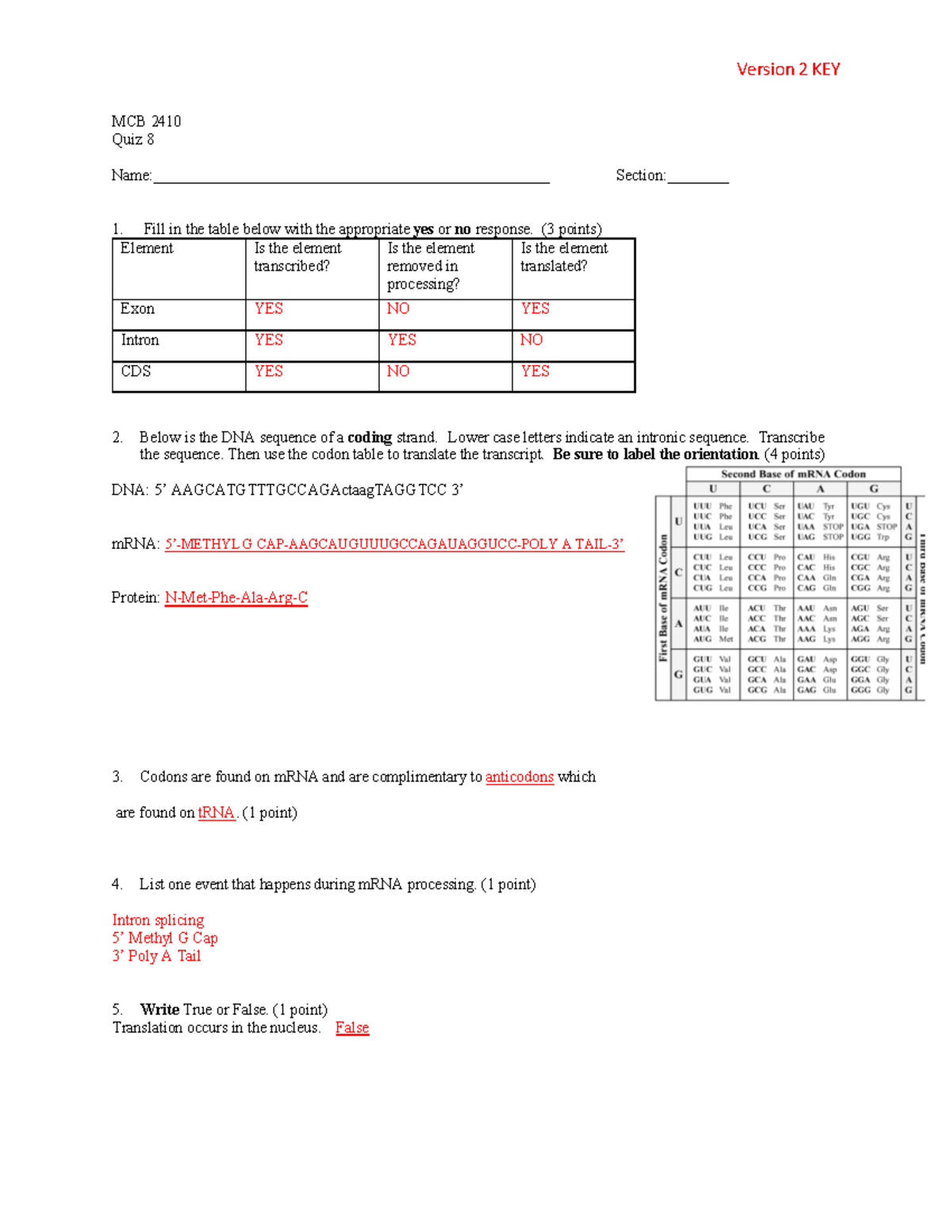 MCB2410 Quiz8 V2KEY S19 - Version 2 KEY MCB 2410 Quiz 8 - Studocu