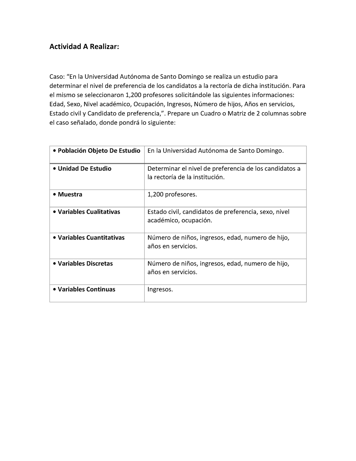 Unidad Actividad Entregable Análisis de Caso Actividad A