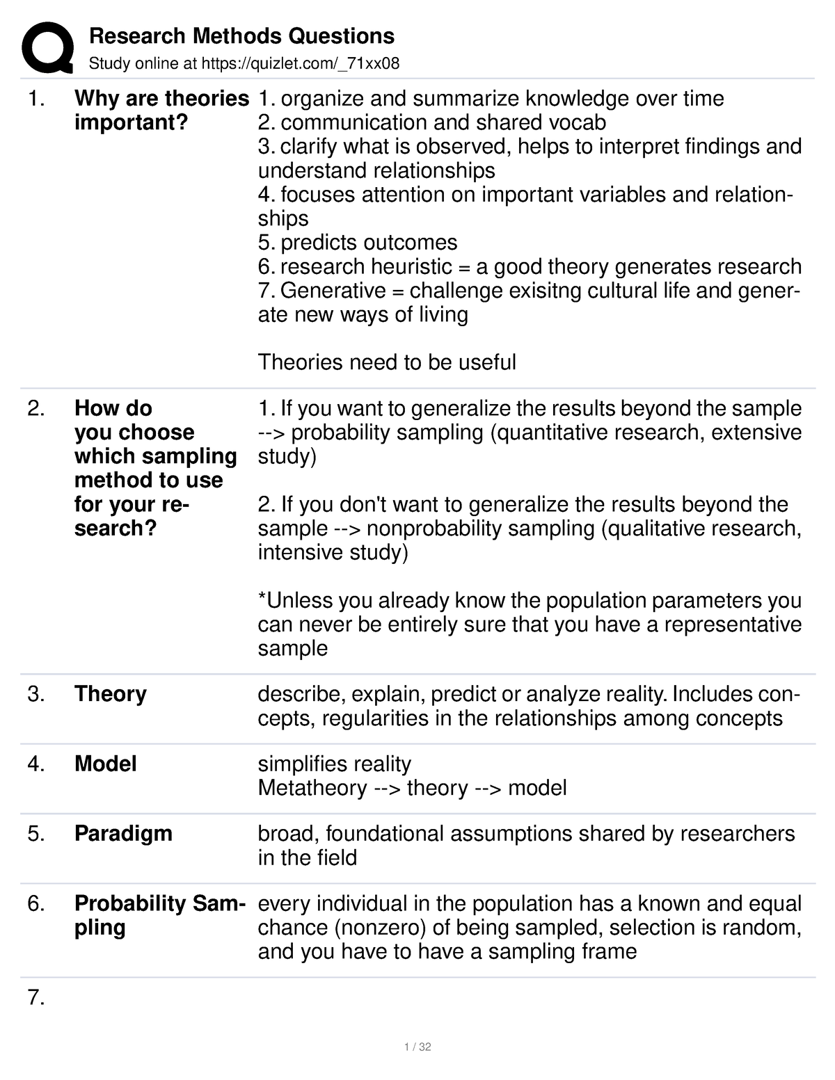 research-method-terms-1-study-online-at-quizlet-71xx-why-are-theories-important-organize-and