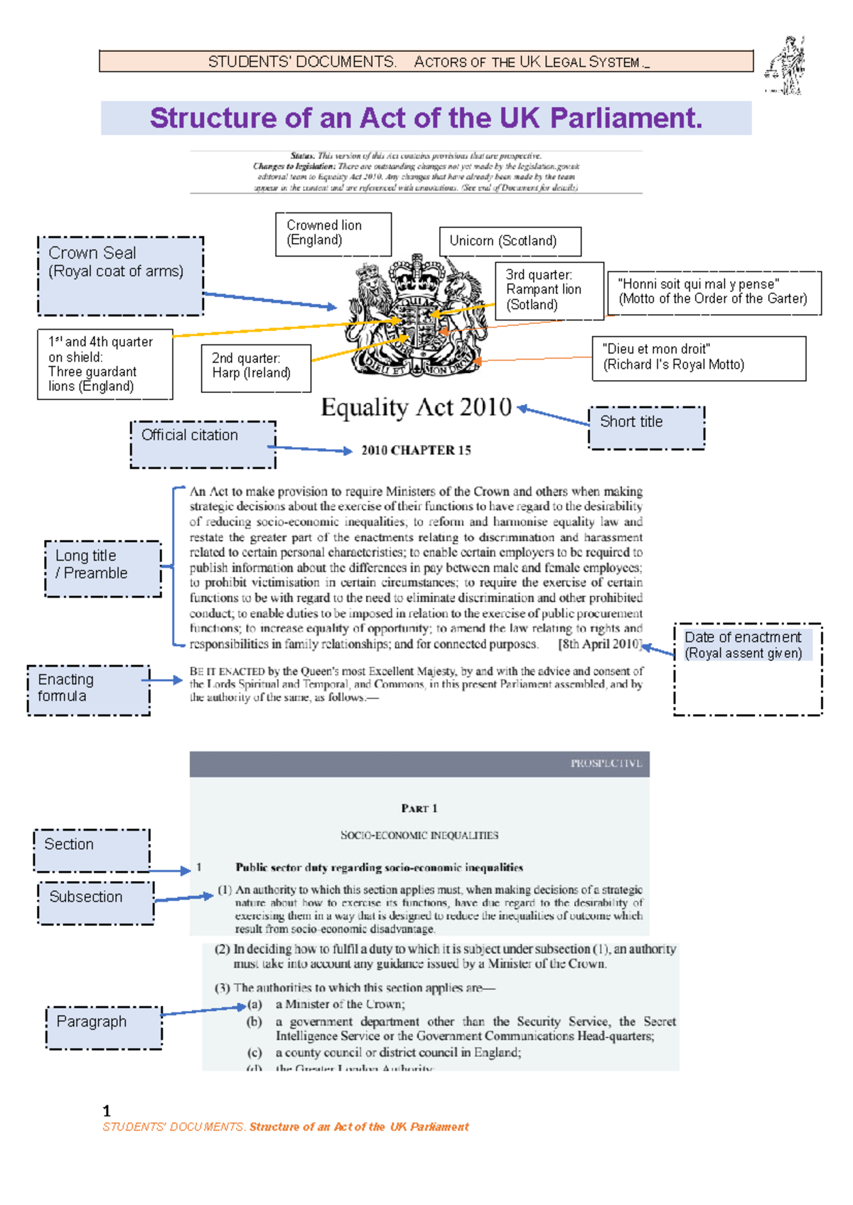 File. Structure of an Act of Parliament - UK. - STUDENTS’ DOCUMENTS ...