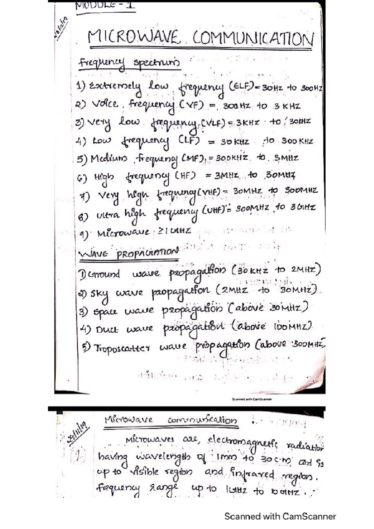 Microwave communication - Electronics and communication engineering ...