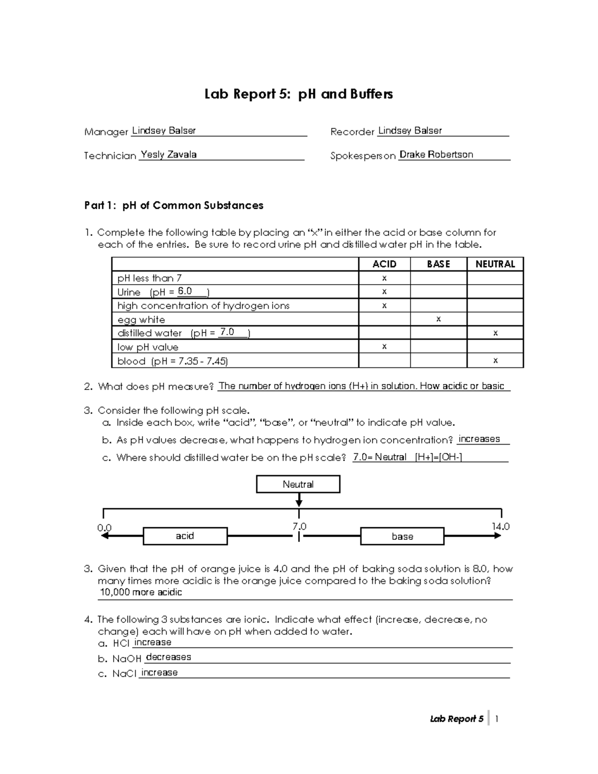 05 Lab Report 5 p H and Buffers Lab Report 5 1 Lab Report 5 pH and