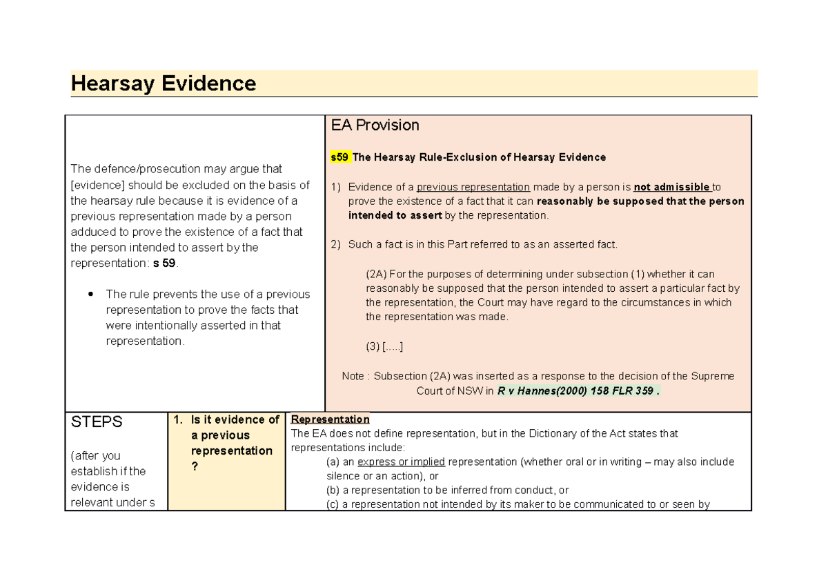 hearsay-evidence-hearsay-evidence-the-defence-prosecution-may-argue