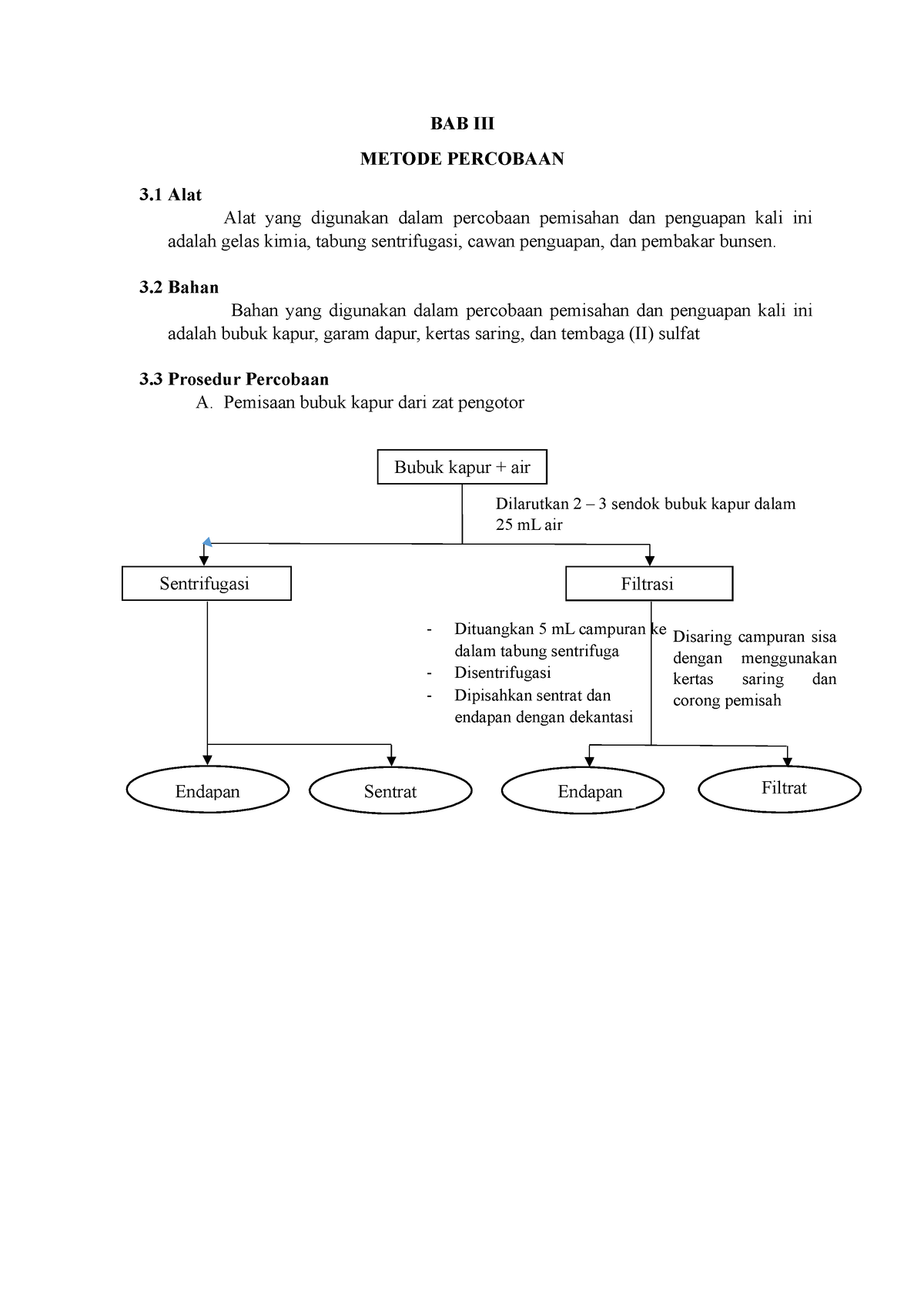 BAB III Dan MSDS Pemisahan Dan Penguapan - BAB III METODE PERCOBAAN 3 ...