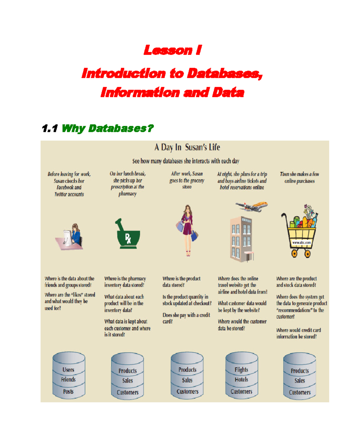 Lesson I (Introduction to Databases, Inaformation and Data) - Lesson I ...