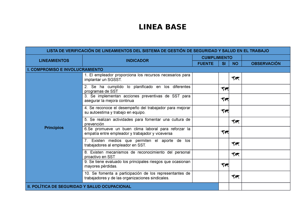 2 Linea Base Linea Base Lista De VerificaciÓn De Lineamientos Del