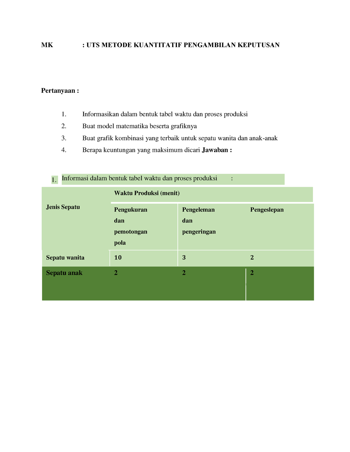 Uts Metode Kuantitatif Pengambilan Keputusan - 1. Informasikan Dalam ...