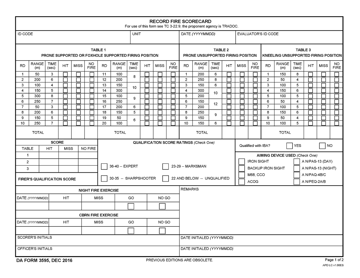 forhtml-da-form-3595-record-fire-scorecard-score-6-5-6-8-6-8-10-9-1-2