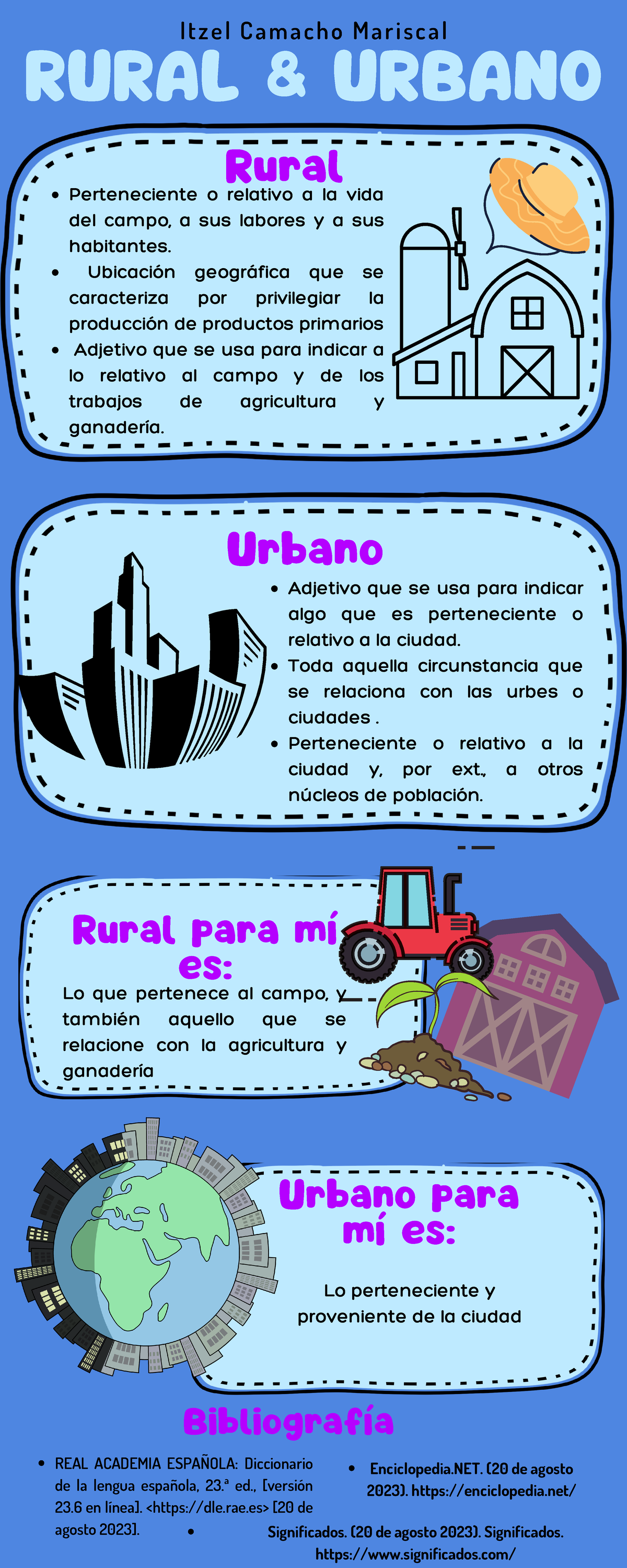 Definiciones rural y urbano - Itzel Camacho Mariscal RURAL & URBANO ...