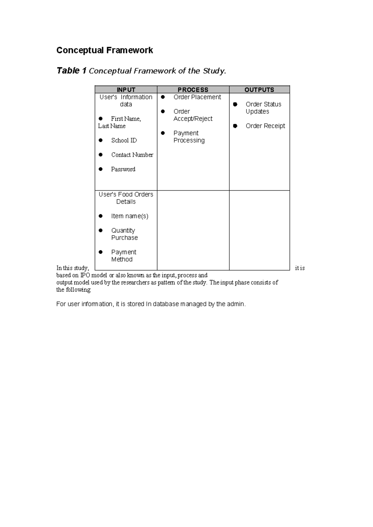 Conceptual Framework - wag pansinin - Conceptual Framework Table 1 ...